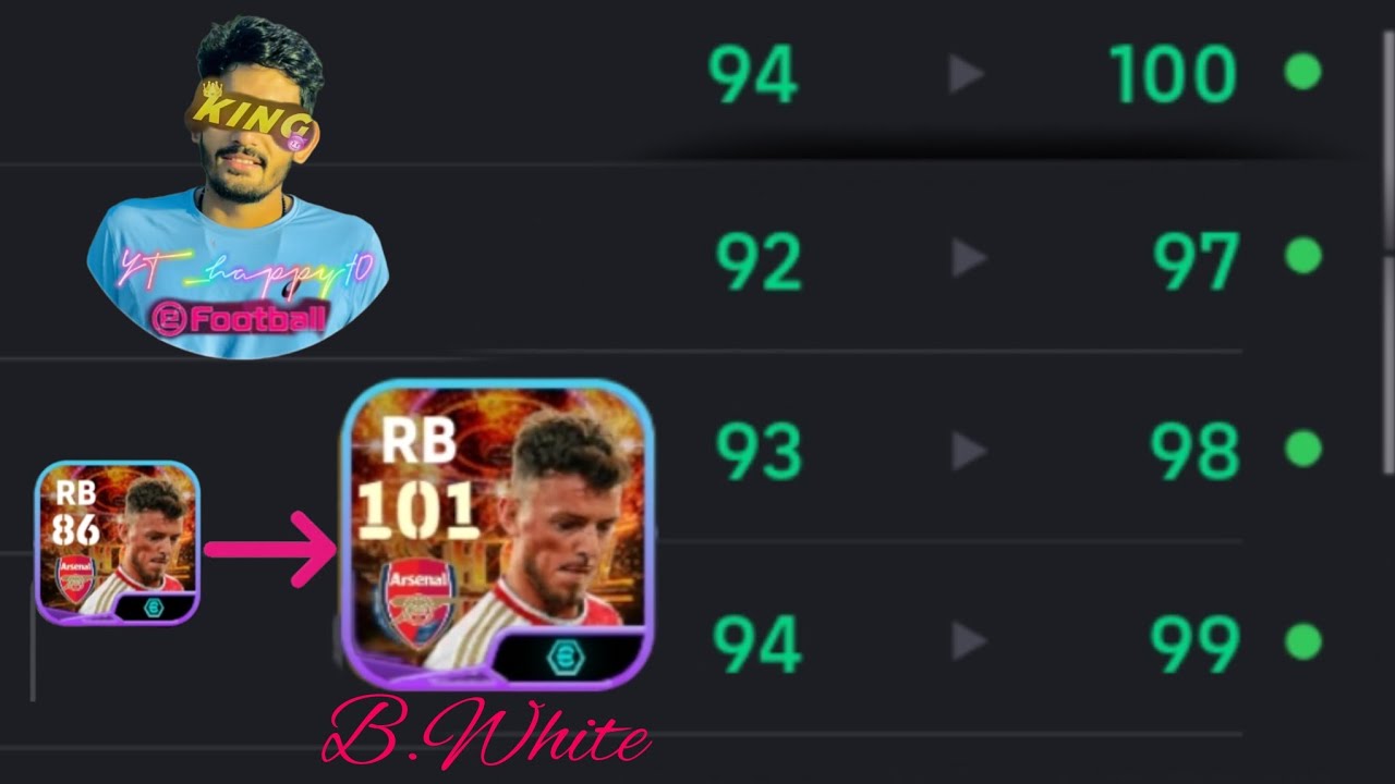 💀 B.White 🔥 Best Training Guide ✨ || how to set progression point of B.White in 