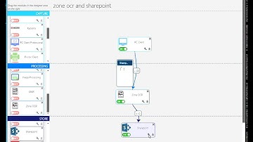 How to setup a ZoneOCR to Sharepoint workflow