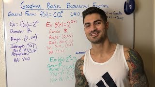 Graphing Exponential Functions (part one)