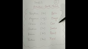 Group-2 Alkaline Earth Metal | Trick to learn | Mnemonics for group-2 of  periodic table
