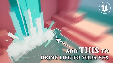 Ep.3 Fog and Ripples (using polar coordinates) | UE5 Learning Niagara with Niagara Falls