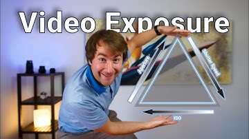 How does EXPOSURE work FOR VIDEO - Shutter Speed, Aperture and ISO in Video