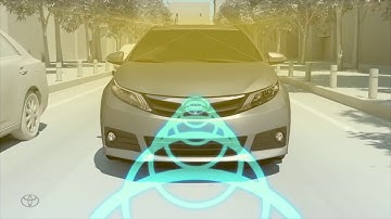 Pedestrian Detection PD | Toyota Safety Sense | Toyota