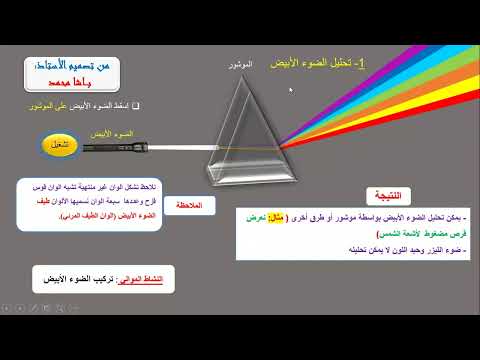 فيديو قصير عن طيف الضوء الأبض حديث 2023