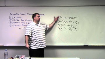Solving Quadratic Equations: 4 Methods to Your Madness