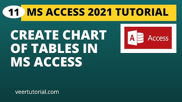 Chart of Tables its Connection in MS Access 2021
