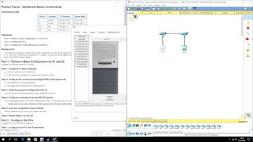 CCNA1 Packet tracer - 2.3.2.5 Implementing basic connectivity
