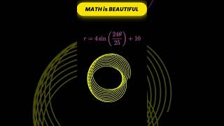 The Beauty of JEE Advanced Mathematics #jeeadvanced #jeemaths
