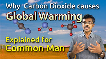 Why CO2 causes global warming while N2 and O2 do not