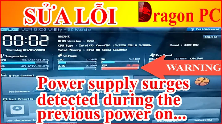 Power supply surges detected during the previous power on Asus anti surge was triggered to protect s