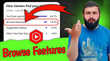 Browse Features op YouTube | Browse Features op YouTube in het Hindi | Wat is de Browse Feature op YouTube?