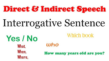 Indirect Speech Interrogative Sentence