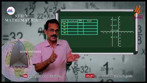 First Bell 2.0 STD 10 Mathematics Class 61