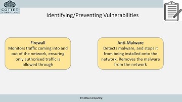 OCR GCSE Computer Science 1.4 Network Security