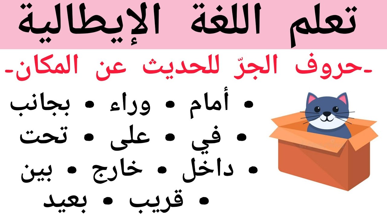 تعلم اللغة الإيطالية : حروف الجرّ للمكان