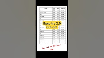 Bpsc tre 2.0 Science 9-10 cut-off !! #bpscteacher #bpsc #bihar #shorts
