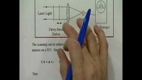 OPTI 505   1998 Lecture 11