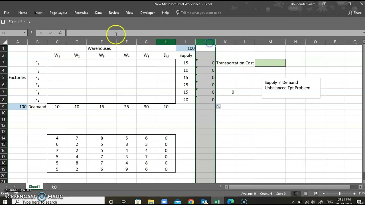 Unbalanced Transportation Problem - YouTube