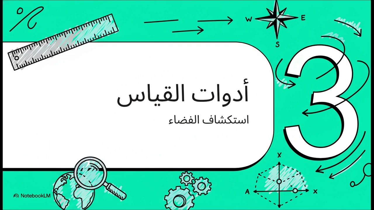 تالتة ثانوى هندسة ملخص الاحداثيات فى الفراغ #رياضيات #ثانوية_عامة 