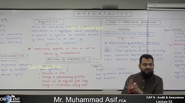 Sir Asif Sep23 Audit Lecture 52