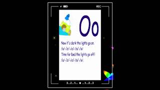 Jolly Phonics Songs (letter O) #song