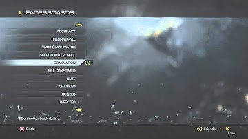 Ghosts: 7th Prestige(!) Stats and Classes/Loadouts to Rank Up Fast.