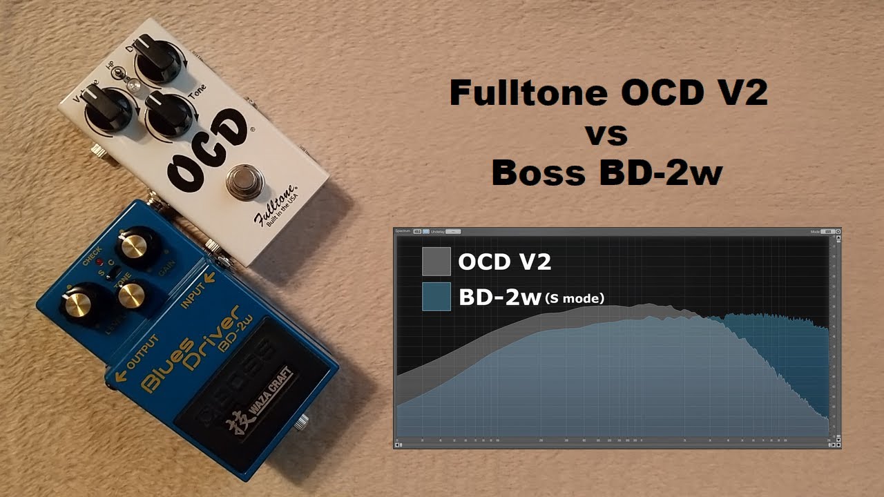 Fulltone OCD V2 vs Boss BD-2w (S mode) Drive&Tone Control Comparison