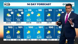 DFW Weather: Temperatures heading to 100+ today, slight chance of rain on the way