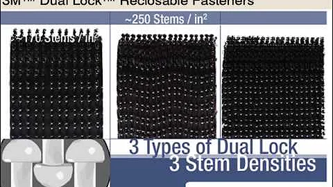 3M™ Dual Lock™ Reclosable Fasteners