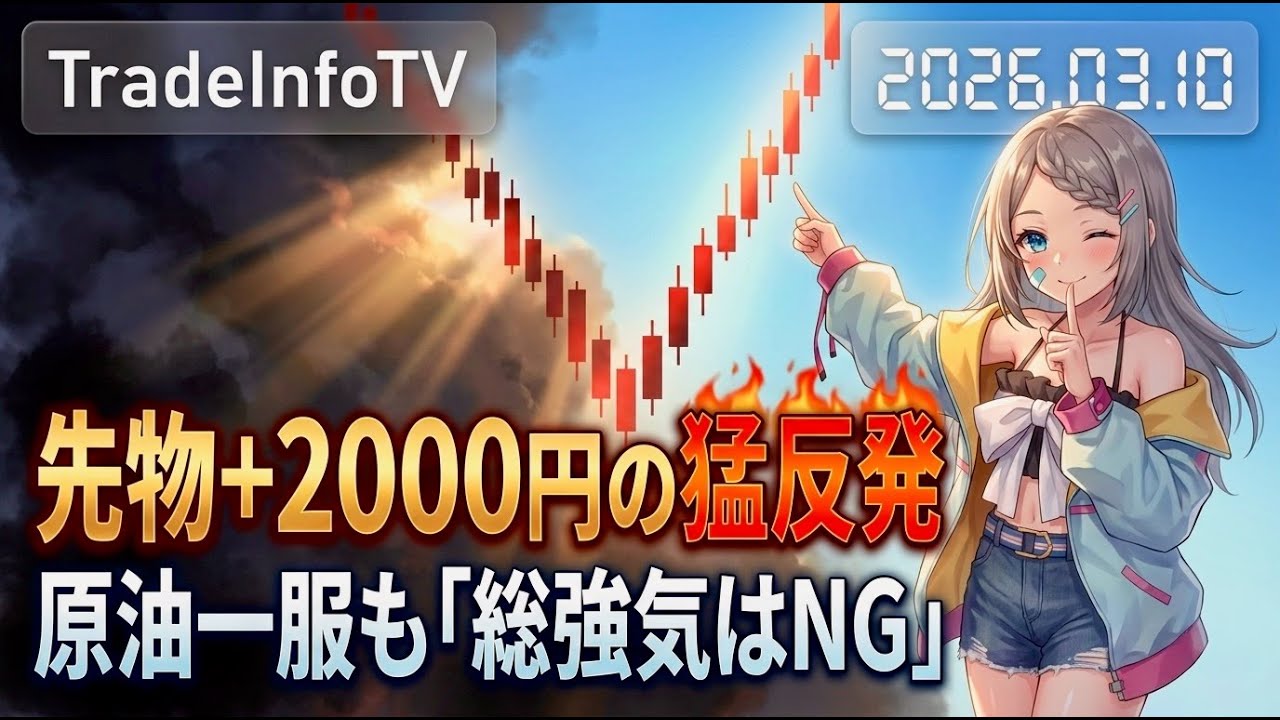 【26/3/10】急騰急落、特買い、特売り、S高、S安、決算発表直前を音声通知！デイトレードチャンスをお知らせします。DCR（Daytrade Chance Report）　株　監視アラーム　実況