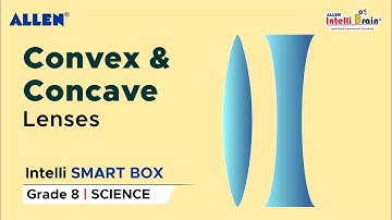 ALLEN Intelli SMART Box| Concepts of Convex & Concave Lenses| Science Activity Kit for Grade 8