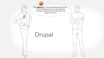 EasyBox Explainer video