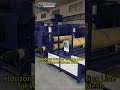 Horizontal Powder Coating Line for Window Screen Mesh #powdercoating #machine