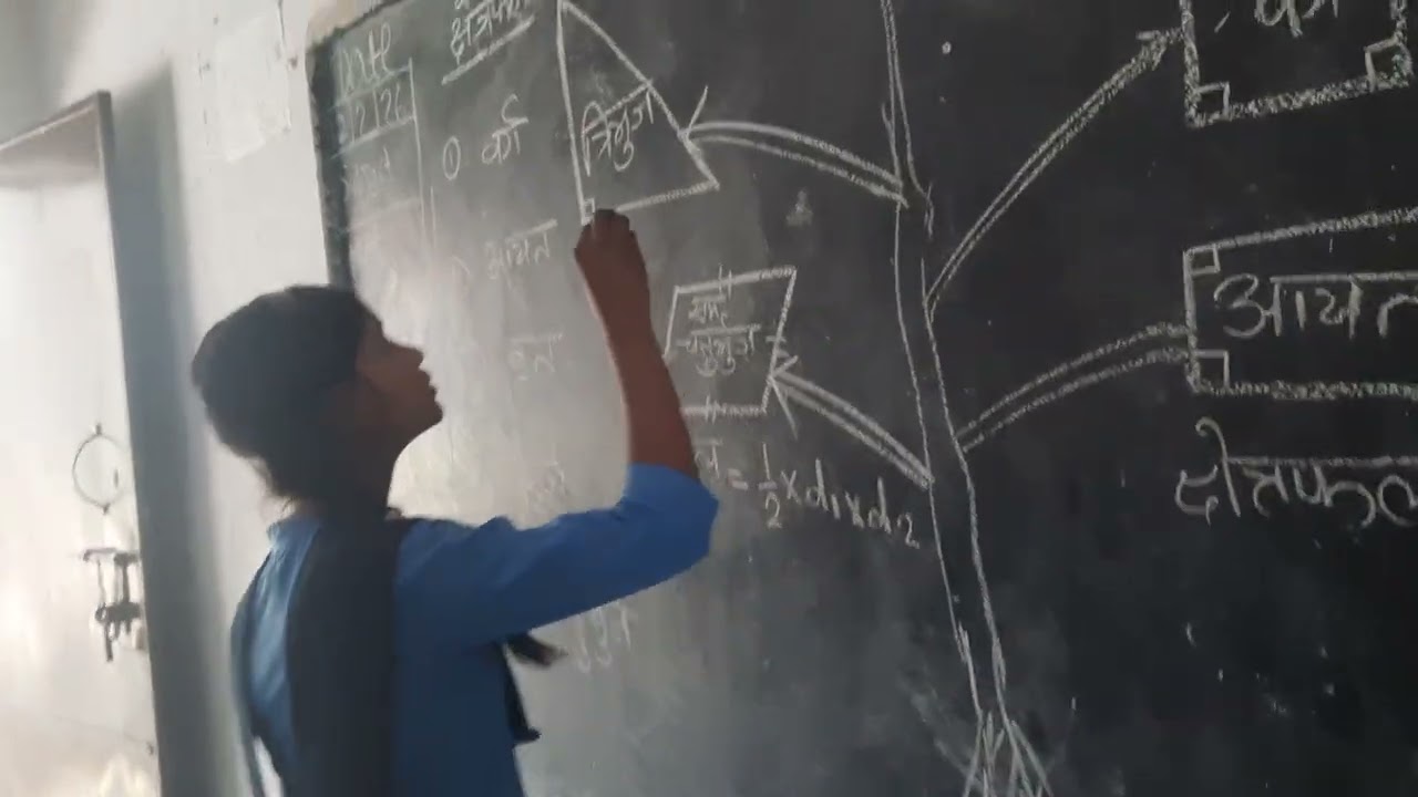 Class 7th .##Middle School Pachlakhi,Siwan Sadar##MS PACHLAKHI