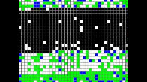 Processing Apache mod_status Visualization