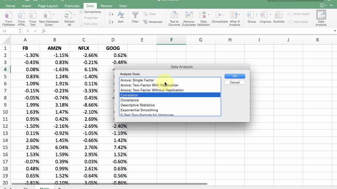 Using Excel to Create a Correlation Matrix  Correlation 