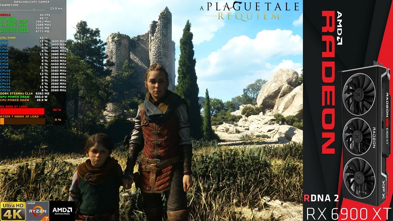 A PLAGUE TALE REQUIEM RODA BEM EM PC FRACO? - TESTE DE DESEMPENHO NA AMD RX  5500XT! 