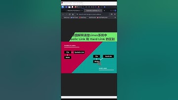 一张图解释清楚Linux系统中    Symbolic Link 和 Hard Link 的区别 #黑客 #leocybsec #linux