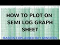 How to plot semi log graph sheet for filter frequency response