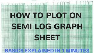 how to plot semi log graph sheet for filter frequency response youtube