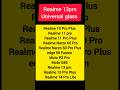 Realme Universal Glass gourd #shorts #universalglass #uvglass #mobileaccessories #mobilerepairing