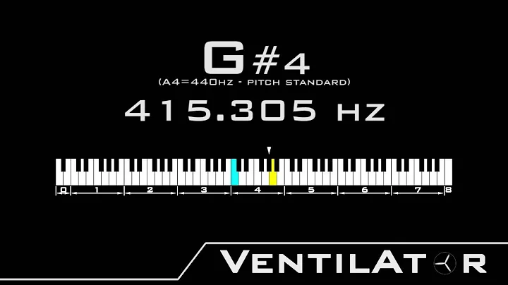G#4 / 415.305hz @A440hz Tone For Instrument Tuning