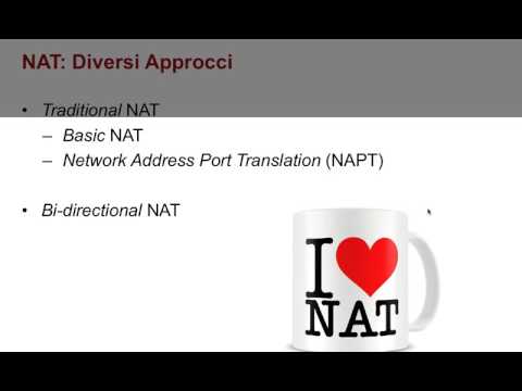 Video: Che cos'è l'associazione NAT?