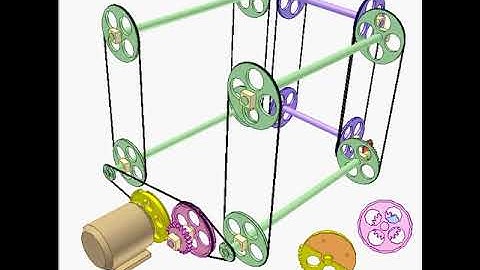 Drive for car movable trivision billboards