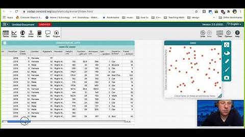 Dotplots - 3 Ways (Stapplet, Desmos, Codap)