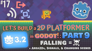 Godot 3.2: Let