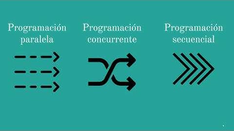 Programacion Concurrente