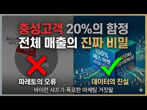 니치 마켓의 환상을 버려라: 실리콘밸리가 매스 트래픽을 독점하는 과학적 원리