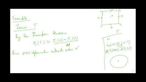 Algebraic Topology Lecture 25