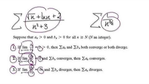 Video 2568 - Limit Comparison Test for Series example - (sqrt(n)+lnn_2)/(n^2+3)